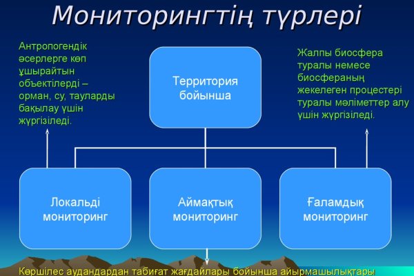 Mega официальная ссылка