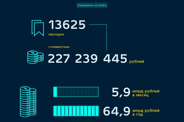 Как зайти на мегу тор